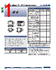 MCSO2EU Datasheet HTML 1Page - Golledge Electronics Ltd 