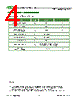 STDRG16AB Datasheet HTML 4Page - Seoul Semiconductor 