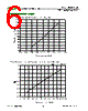 STDRG16AB Datasheet HTML 6Page - Seoul Semiconductor 