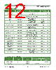 STDRG16AB Datasheet HTML 12Page - Seoul Semiconductor 