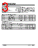 PT7C43190LE Datasheet HTML 3Page - Pericom Semiconductor Corporation 
