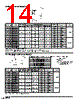 DF1B-R28 Datasheet HTML 14Page - Hirose Electric 