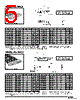 DF1B-R28 Datasheet HTML 5Page - Hirose Electric 