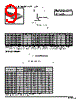 DF1B-R28 Datasheet HTML 9Page - Hirose Electric 