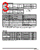 DF1B-R26FA Datasheet HTML 3Page - Hirose Electric 