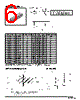 DF11-28DP-2R26 Datasheet HTML 6Page - Hirose Electric 