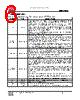 IS25LP256-RMLA Datasheet HTML 6Page - Integrated Silicon Solution, Inc 