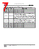 IS25LP256-RMLA Datasheet HTML 7Page - Integrated Silicon Solution, Inc 