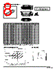 DF11-28DP-2DSA Datasheet HTML 8Page - Hirose Electric 
