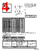 DF11-28DP-2V Datasheet HTML 4Page - Hirose Electric 