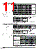DF11-28DP-2A Datasheet HTML 11Page - Hirose Electric 
