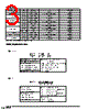 DF11-28DP-2A Datasheet HTML 3Page - Hirose Electric 