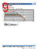 MLZ2012 Datasheet HTML 9Page - TDK Electronics 