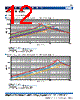 MLZ2012 Datasheet HTML 12Page - TDK Electronics 