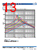 MLZ2012M2R2HT000 Datasheet HTML 13Page - TDK Electronics 