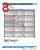 MLZ2012DR10DT000 Datasheet HTML 8Page - TDK Electronics 