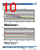MLZ2012DR10DT000 Datasheet HTML 10Page - TDK Electronics 