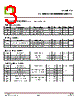 CT2301-R3 Datasheet HTML 3Page - CT Micro International Corporation 