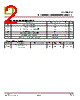 CT2306-R3 Datasheet HTML 2Page - CT Micro International Corporation 