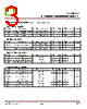 CT2306-R3 Datasheet HTML 3Page - CT Micro International Corporation 