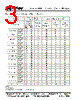 LD20011CD Datasheet HTML 3Page - LightKey Optoelectronics Ltd. 