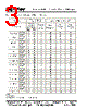 LD40011CD Datasheet HTML 3Page - LightKey Optoelectronics Ltd. 