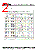 LD80011CD Datasheet HTML 2Page - LightKey Optoelectronics Ltd. 