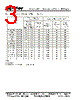 LD80011CD Datasheet HTML 3Page - LightKey Optoelectronics Ltd. 