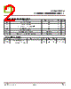 CTL0322PS-R3 Datasheet HTML 2Page - CT Micro International Corporation 