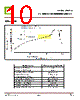 CTL0372PS-R3 Datasheet HTML 10Page - CT Micro International Corporation 