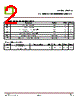 CTL0372PS-R3 Datasheet HTML 2Page - CT Micro International Corporation 