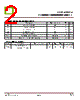 CTL0432PS-R3 Datasheet HTML 2Page - CT Micro International Corporation 