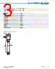 Partno. Datasheet HTML 3Page - SICK AG 