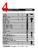 MF-RX030/72 Datasheet HTML 4Page - Bourns Electronic Solutions 
