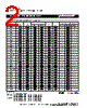 MF-R250 Datasheet HTML 2Page - Bourns Electronic Solutions 