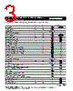 MF-R075/90 Datasheet HTML 3Page - Bourns Electronic Solutions 