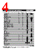 MF-RX014/250 Datasheet HTML 4Page - Bourns Electronic Solutions 