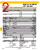 REC3.5-R Datasheet HTML 2Page - Recom International Power 