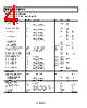 AD8510ARM-R2 Datasheet HTML 4Page - Analog Devices 