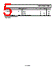 AD8510ARM-R2 Datasheet HTML 5Page - Analog Devices 