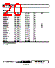 AD8512ARM-R2 Datasheet HTML 20Page - Analog Devices 