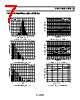 AD8512ARM-R2 Datasheet HTML 7Page - Analog Devices 