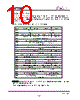 YMF754-R Datasheet HTML 10Page - YAMAHA CORPORATION 