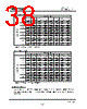 YMF754-R Datasheet HTML 38Page - YAMAHA CORPORATION 