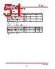 YMF754-R Datasheet HTML 51Page - YAMAHA CORPORATION 