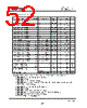 YMF754-R Datasheet HTML 52Page - YAMAHA CORPORATION 
