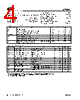 CY22381SC-RGL Datasheet HTML 4Page - Cypress Semiconductor 