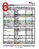 BQ20Z95DBT Datasheet HTML 6Page - Texas Instruments 