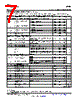 BQ20Z95DBT Datasheet HTML 7Page - Texas Instruments 