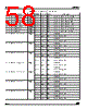 ADE3700X Datasheet HTML 58Page - STMicroelectronics 